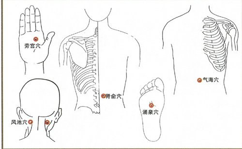 战胜脂肪肝——防重预防