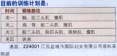 理想:开办自己的健身俱乐部等