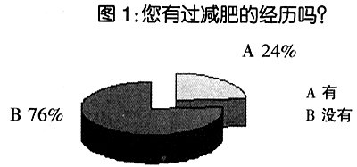 ����·����