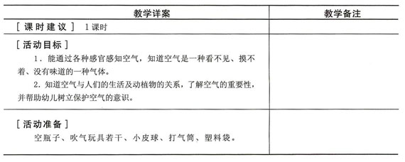 空气作用大