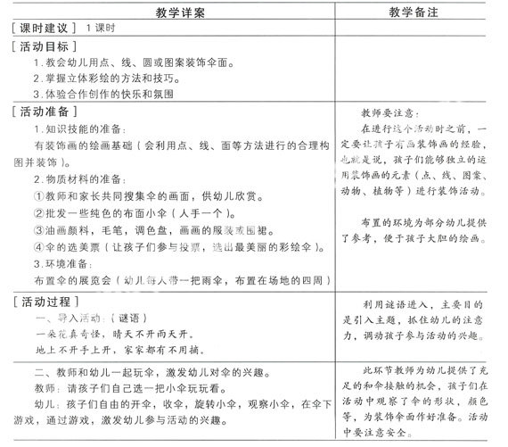 彩绘伞