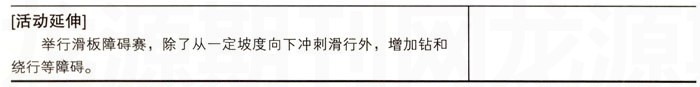 健康活动:I Like Swimming(我喜欢游泳)
