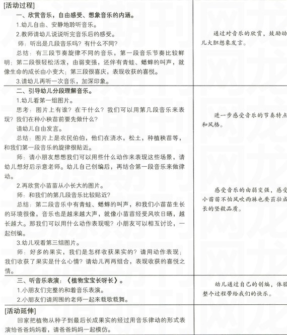 艺术活动:植物宝宝长呀长
