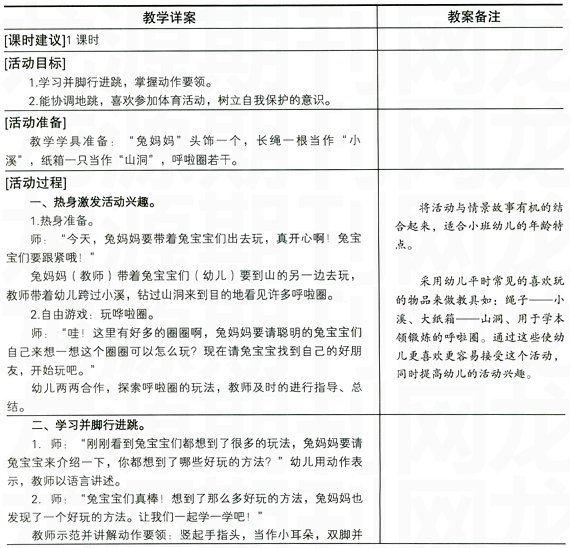健康活动:小兔跳跳跳