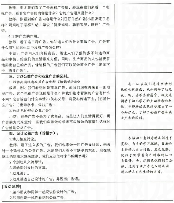 社会活动:我们身边的广告