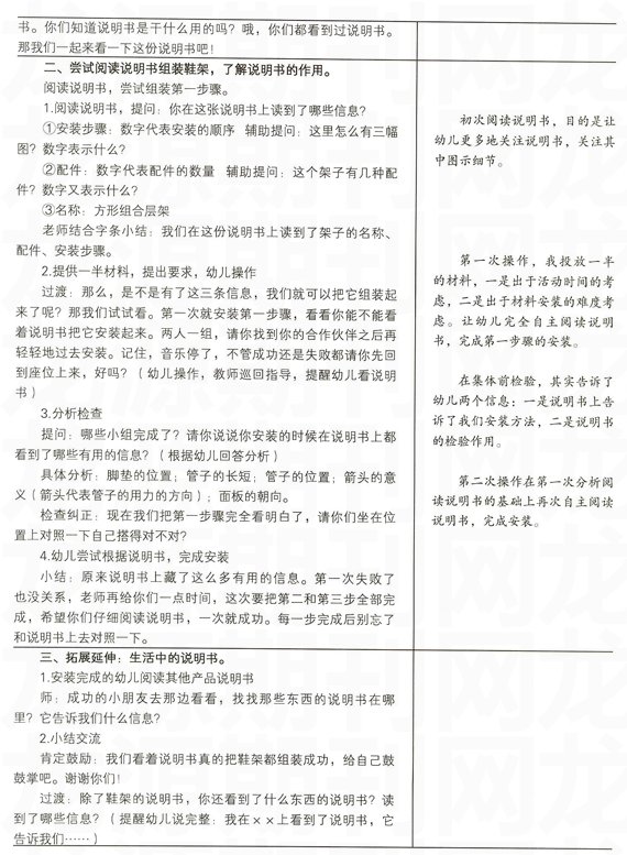 有用的说明书