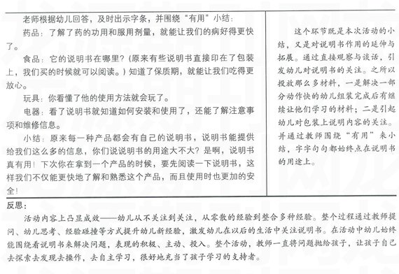 有用的说明书