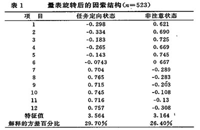 Ӧ���ڽ��һ��������ұ����ľ��������޶�