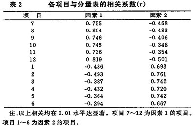 Ӧ���ڽ��һ��������ұ����ľ��������޶�