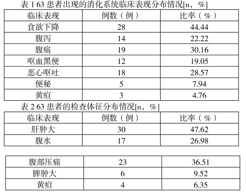 ϵͳ�Ժ���Ǵ�������ϵͳ�ٴ����ַ���