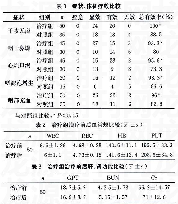 �ٺϹ̽����Ӽ����������˷��Ϳ���50���ٴ��۲�