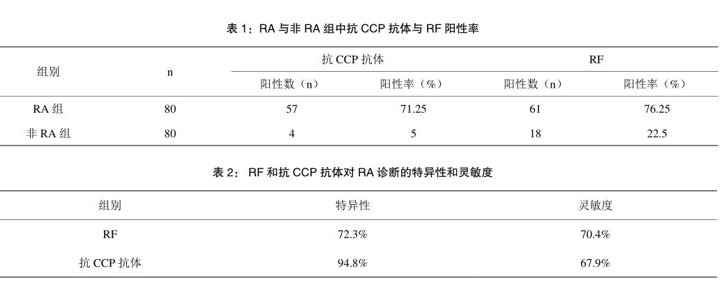 CCPʪؽе弰벡Է