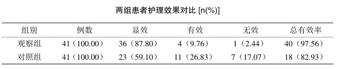 ���򲡲��������ļ��������ߵ��ۺϻ����Բ�̽��