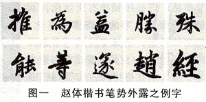 书法基础讲座（十二）
