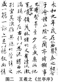 书法基础讲座（十二）