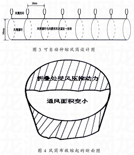 ӭͷ취̽