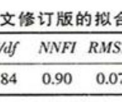 ޶(APS-R)޶