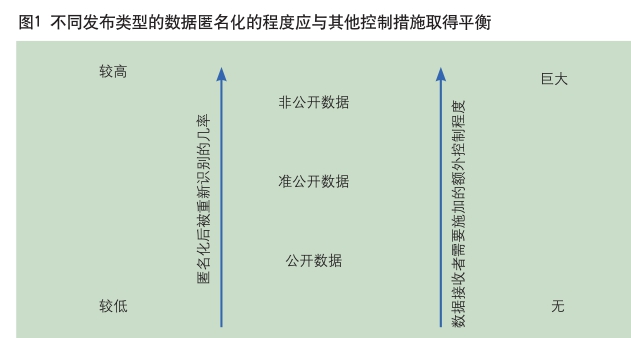 빲廼