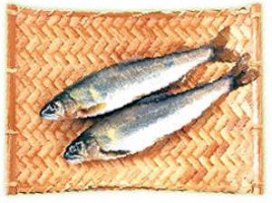 饮食“化妆术”