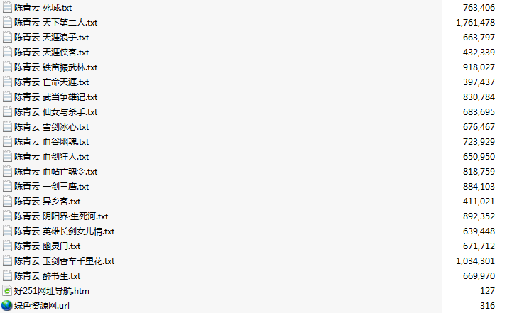陈青云武侠小说全集txt下载-陈青云武侠小说全集下载txt完整版_附chm电子书版