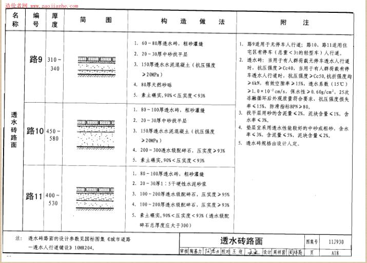 11j930图集免费下载-11J930住宅建筑构造图集电子版下载pdf高清版