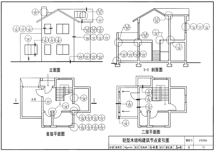 07sj924图集下载-07SJ924木结构住宅图集下载pdf高清免费版