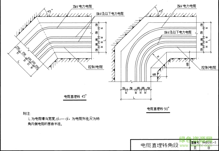 94d1015图集免费下载-94D101-5 35KV及以下电缆敷设图集下载pdf高清电子版