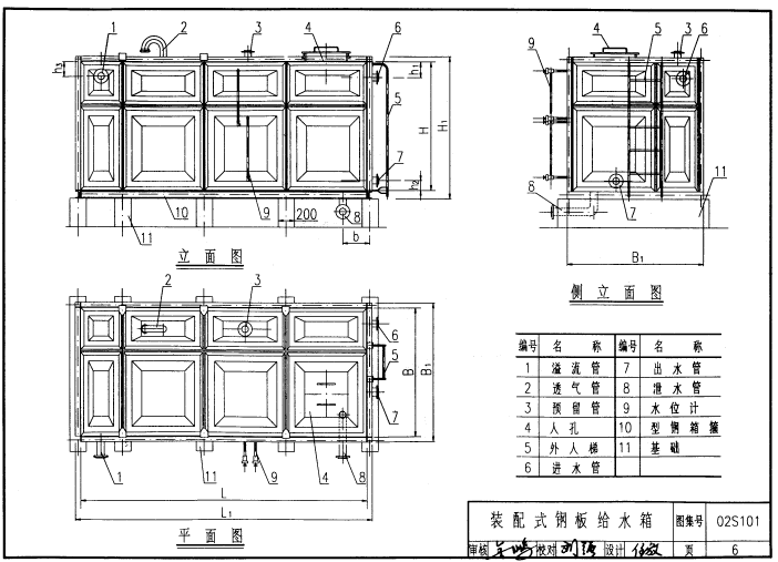 02s101水箱图集下载-02S101矩形给水箱图集下载pdf免费版