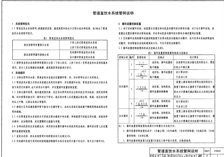 07ss604下载-07SS604建筑管道直饮水工程图集下载pdf高清版