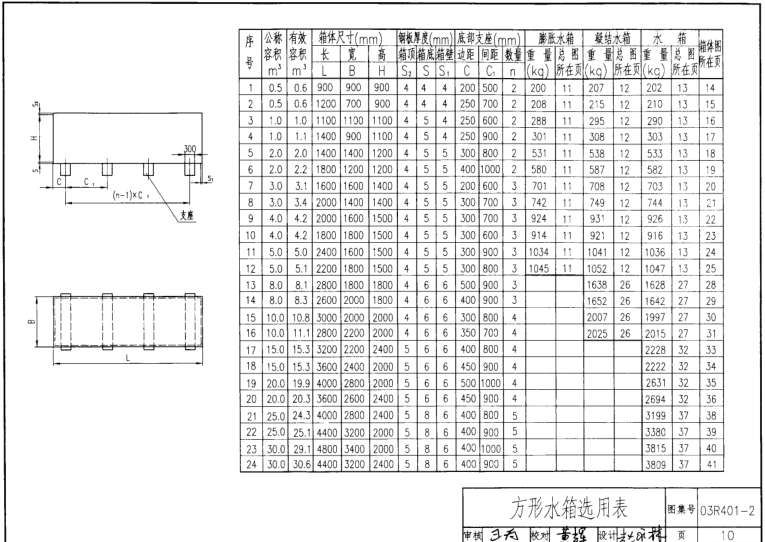 03r4012图集下载-03R401-2开式水箱图集下载pdf电子版
