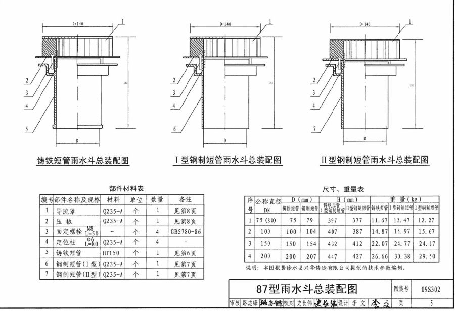 09s302图集免费下载-09S302雨水斗选用及安装图集下载pdf高清电子版
