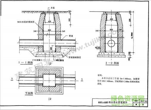 2000沪s201图集下载-2000沪s201建筑排水室外埋地硬聚氯乙烯管道安装图集下载pdf高清电子版