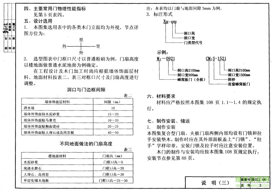 陕02j06 1图集下载-陕02j06-1下载木门图集
