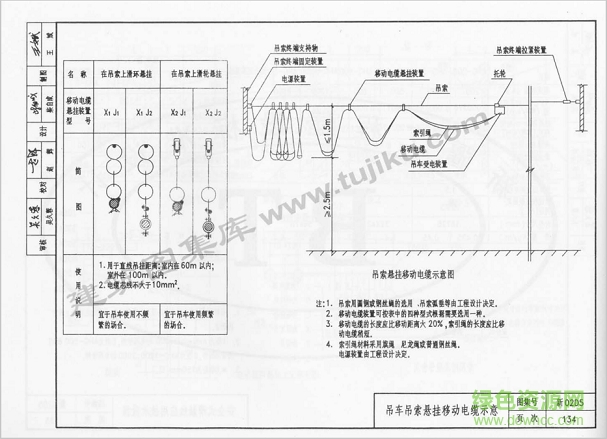 新02d5图集-新02d5内线工程图集下载pdf高清电子版