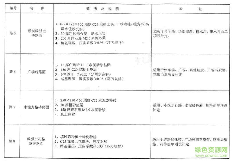 赣03J001免费下载-赣03J001图集下载建筑做法说明