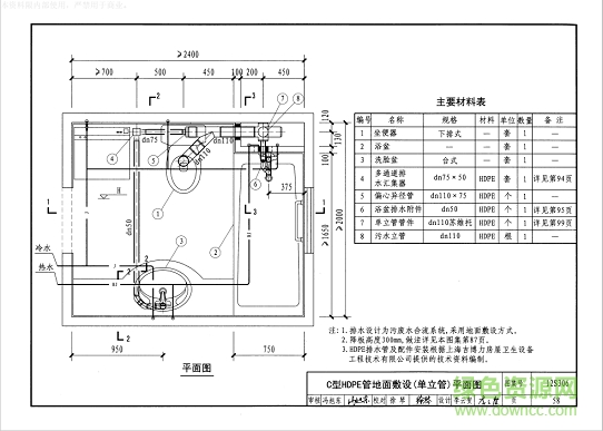 12s306图集下载-12s306住宅卫生间同层排水系统安装图集下载pdf高清电子版