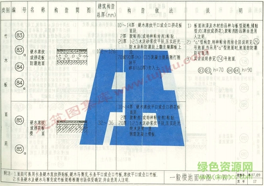 闽97j09图集下载-闽97j09楼地面图集下载pdf高清电子版