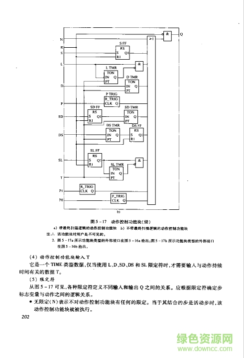 iec611313标准编程语言下载-IEC61131-3编程语言及应用基础下载pdf版-iec611313手册