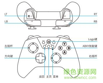 飞智黑武士x9et说明书-黑武士x9et使用教程下载pdf中文电子版