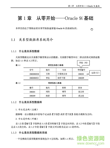 Oracle 9i基础教程下载-Oracle 9i中文基础教程电子版下载PDF高清版