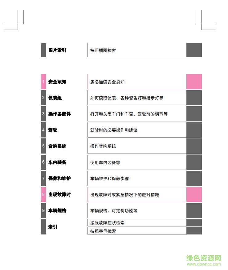 丰田雷凌双擎用户手册pdf下载-丰田雷凌双擎使用说明书下载电子版