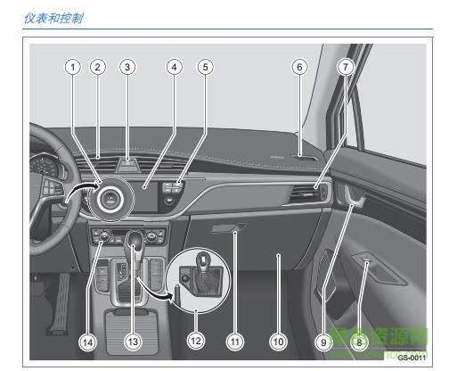 吉利帝豪gs说明书pdf下载-吉利帝豪gs1.3t使用说明书下载电子版