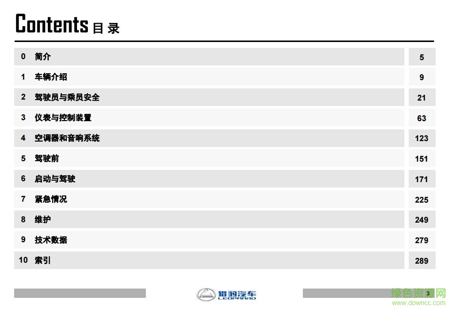 猎豹cs10使用手册下载-猎豹cs10使用说明书下载pdf电子版