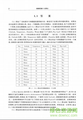 数据挖掘十大算法pdf下载-数据挖掘十大算法 吴信东pdf下载python实现