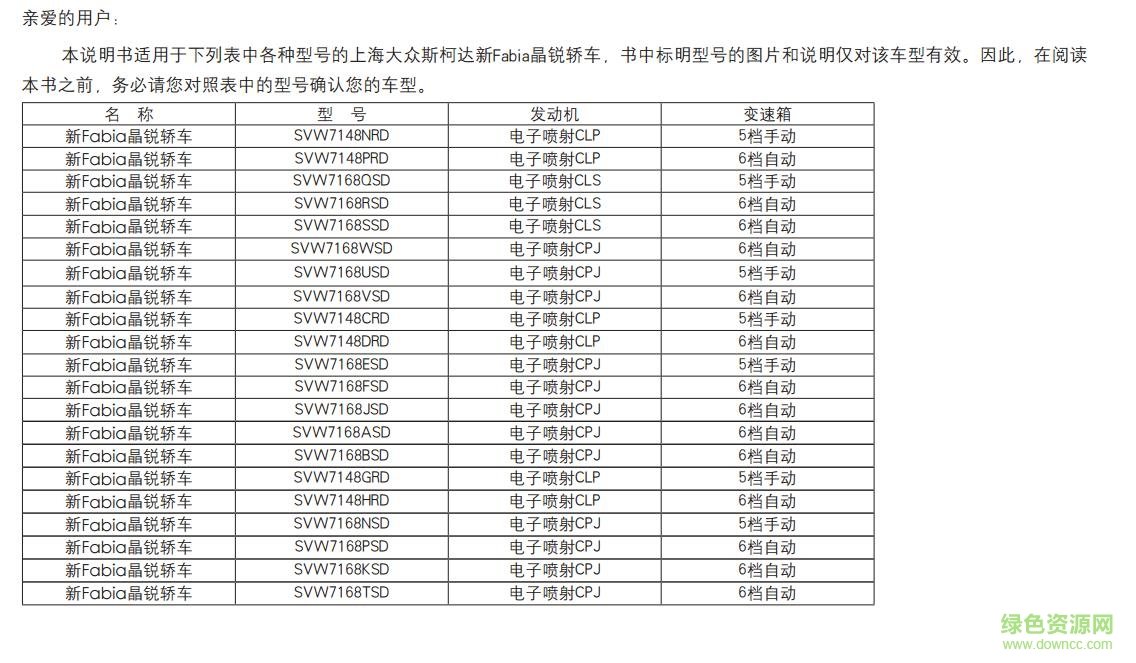 晶锐说明书 pdf下载-斯柯达晶锐使用说明书下载电子版