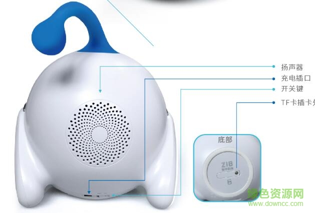 zib智伴机器人说明书-智伴机器人班尼说明书下载pdf高清电子版