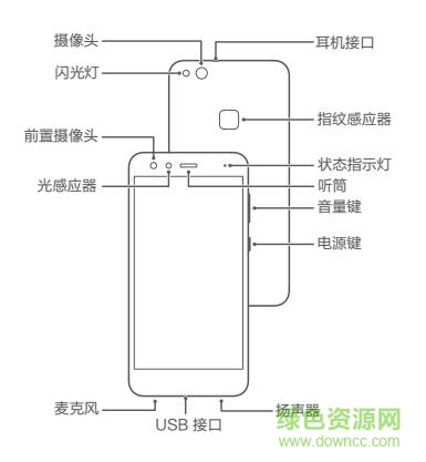 nova青春版使用说明书-华为nova青春版说明书下载pdf高清电子版